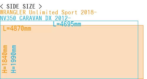 #WRANGLER Unlimited Sport 2018- + NV350 CARAVAN DX 2012-